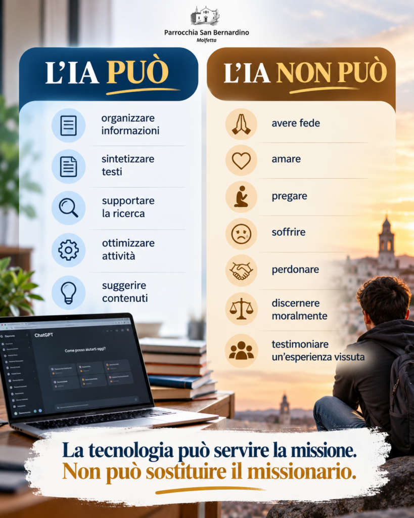 parrocchia san bernardino molfetta - Geizom Sokacheski - ottobre missionario missione digitale vocazione evangelizzazione intelligenza artificiale 2026