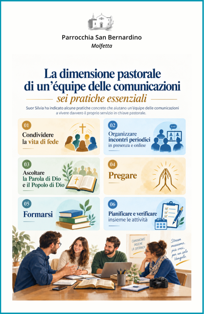 parrocchia san bernardino molfetta - commissione comunicazioni argentina - fratelli tutti - El desafío de hacer pastoral con los equipos de comunicación 2026